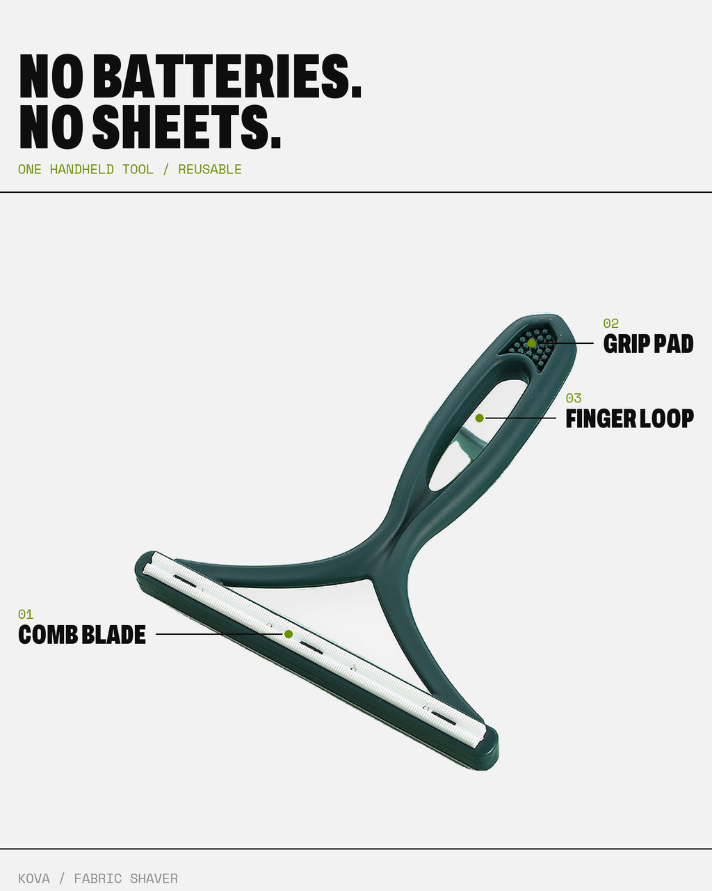 Fabric shaver parts: comb blade, grip pad and finger loop